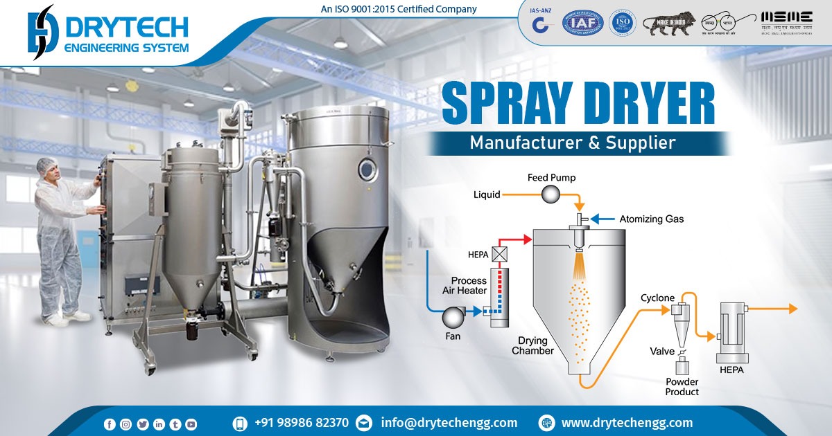 Supplier of Spray Dryer In Telangana