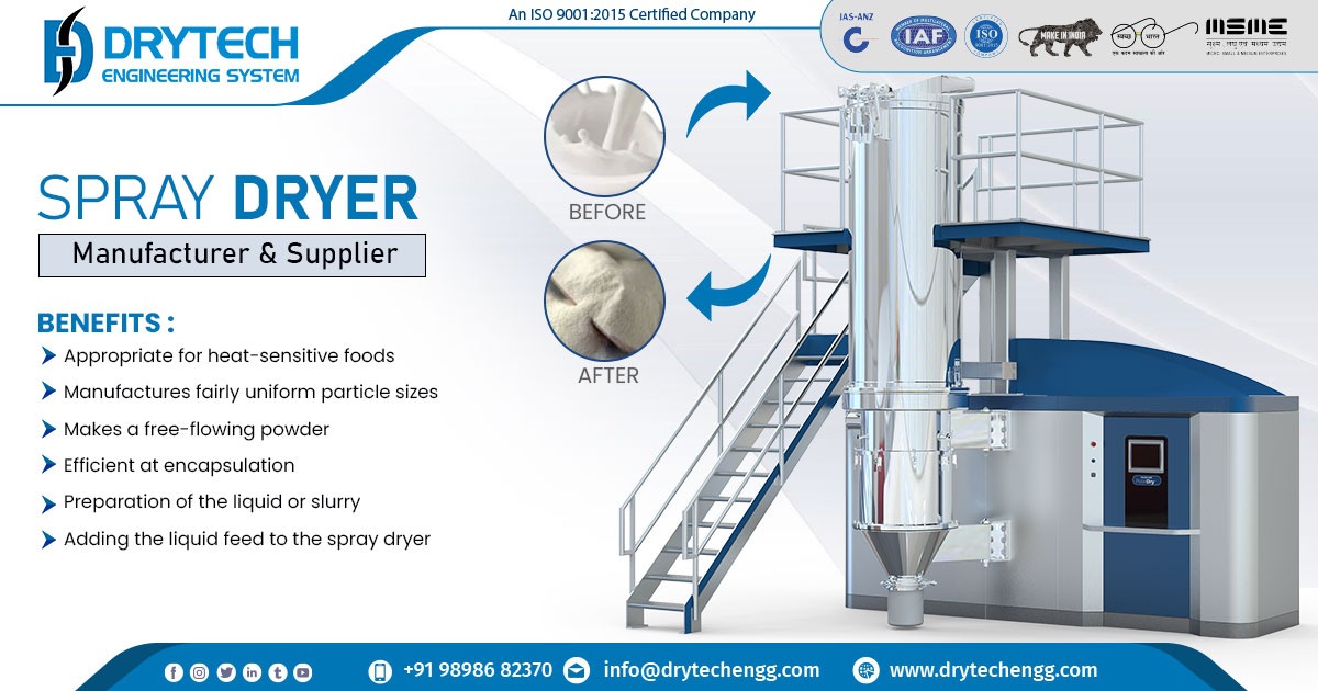 Exporter of Spray Dryer in South Africa