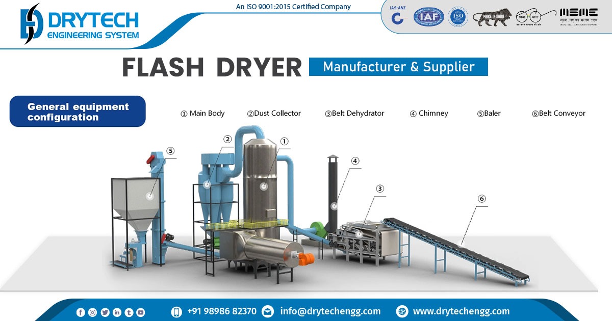 Exporter of Flash Dryer in Namibia