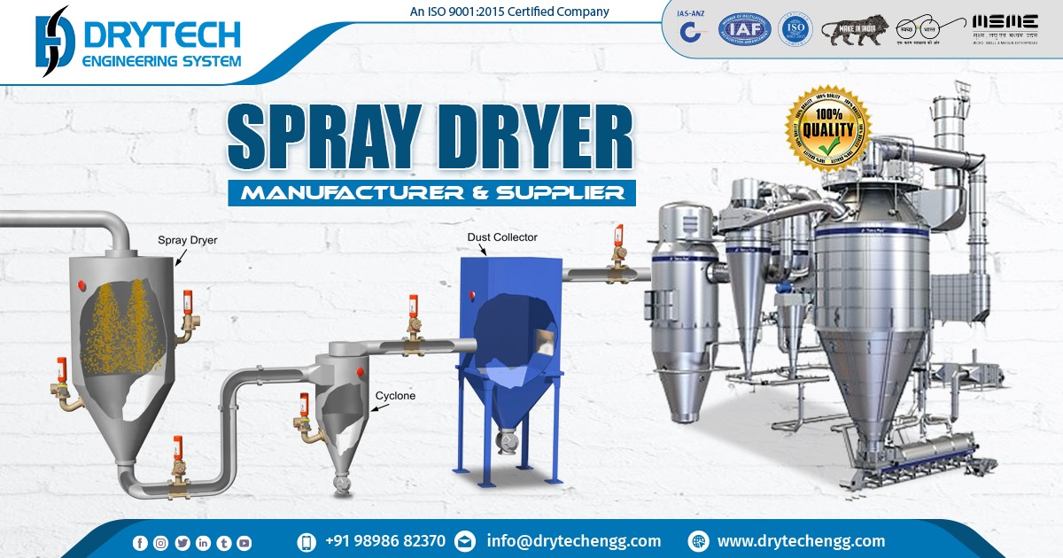 Exporter of Spray Dryer in Botswana