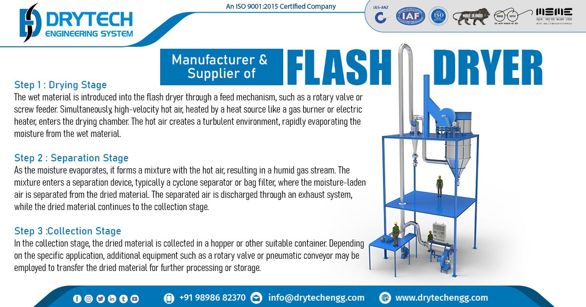 Flash Dryer Supplier in Visakhapatnam