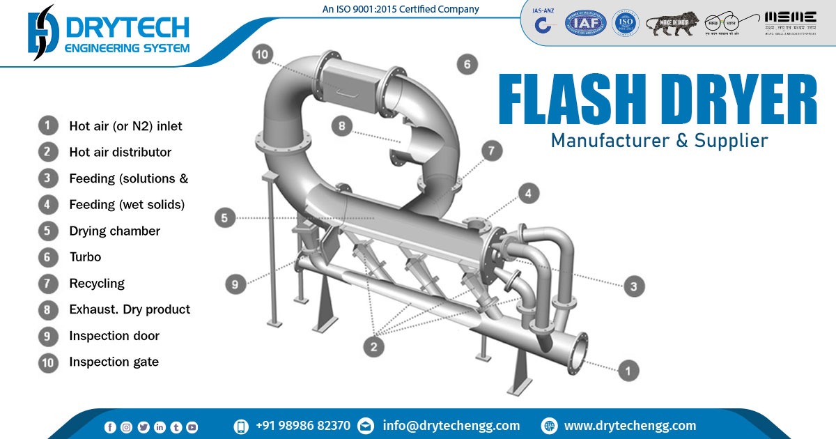 Supplier of Flash Dryer in Pune