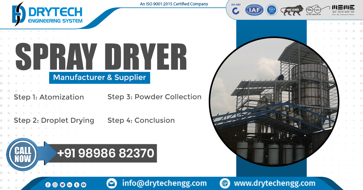 Exporter of Spray Dryer in Angola